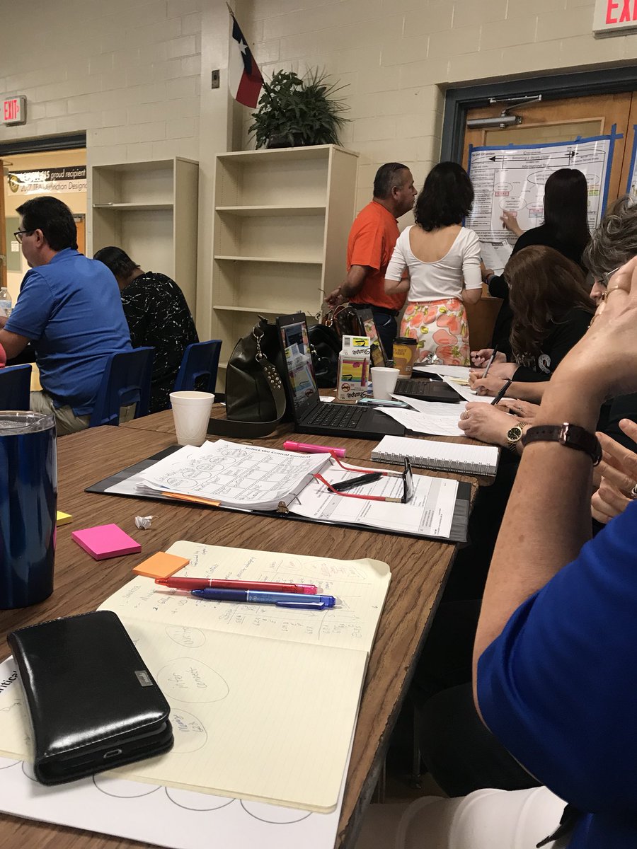 School Improvement tweet media