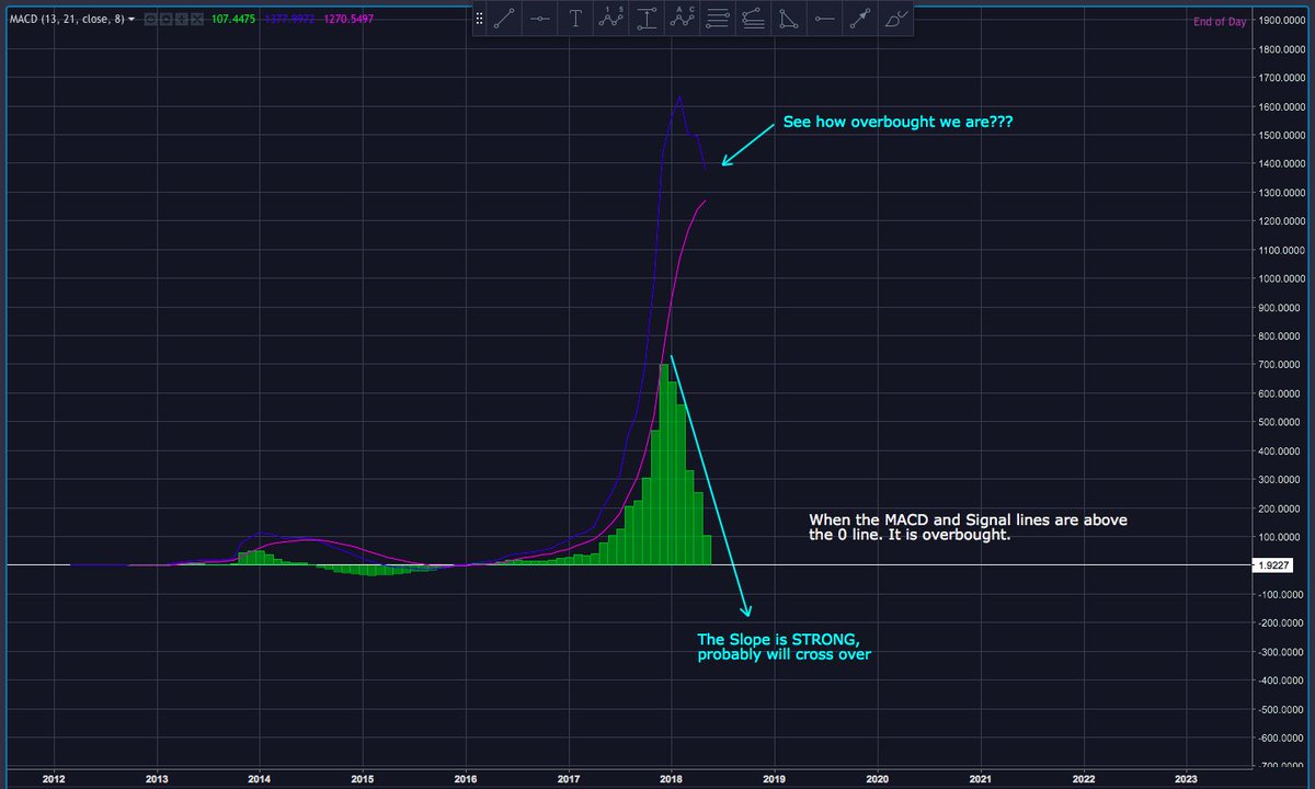 EBall 📈 tweet media