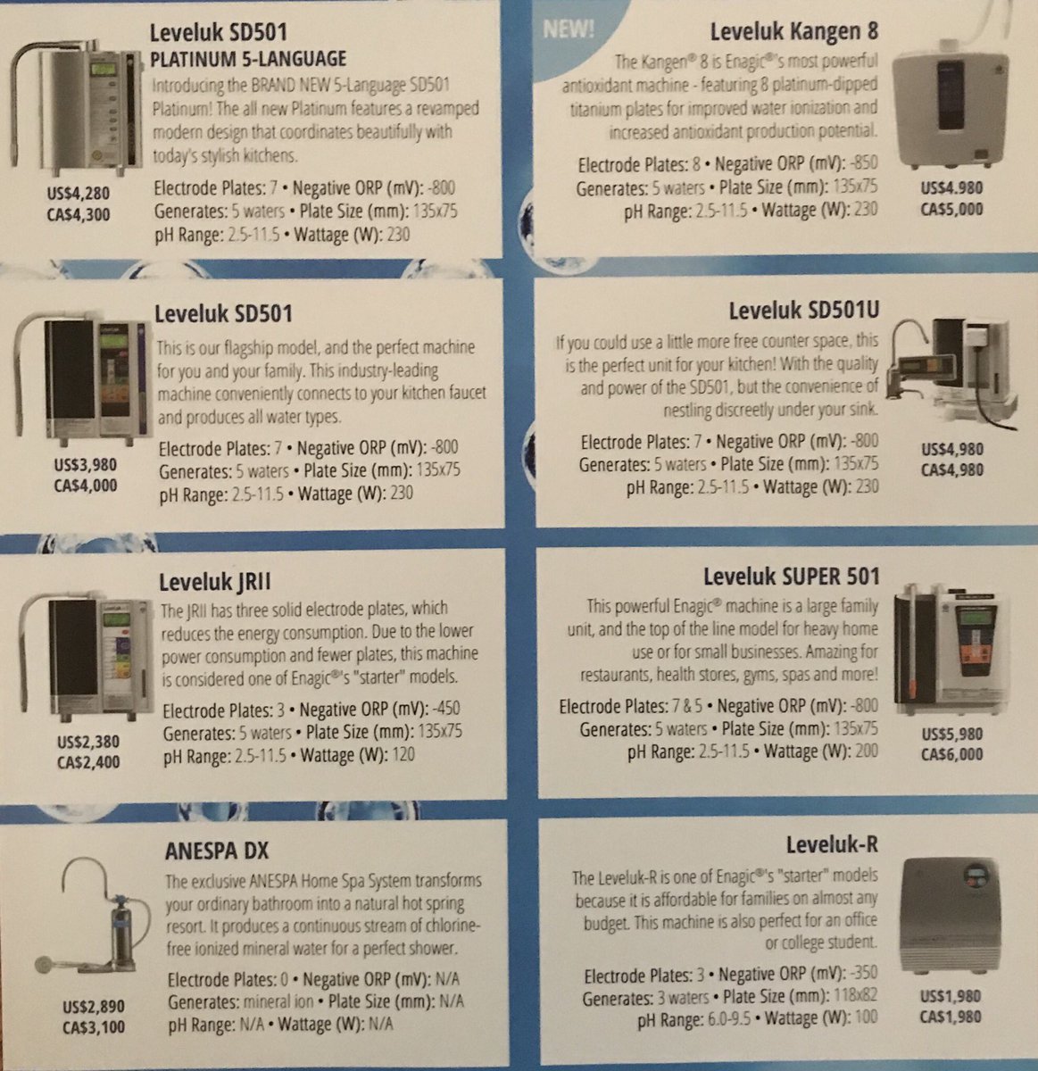 EnagicRob's tweet image. A list of #Enagic Alkaline Water Machines. Change your water change your life.