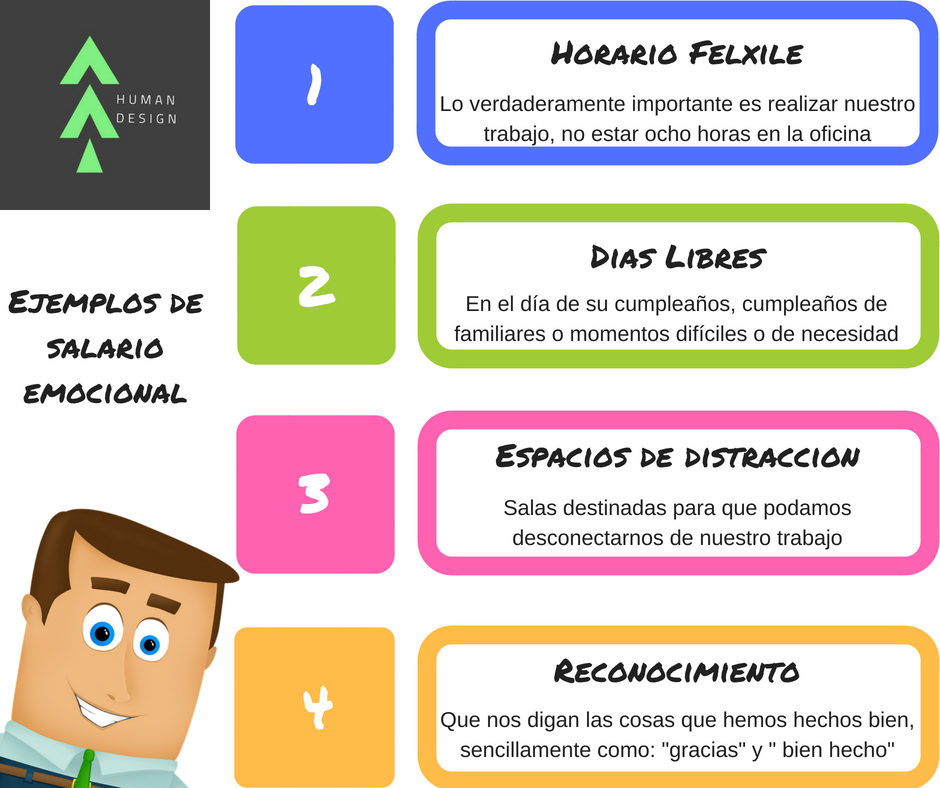 HumanDesignCol tweet picture
