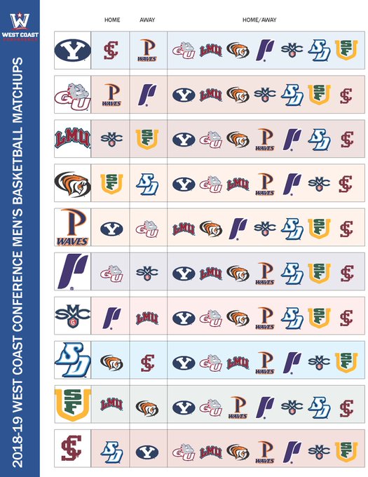 2018 Offseason Thread - Page 4 Deik9z8VAAAwve2