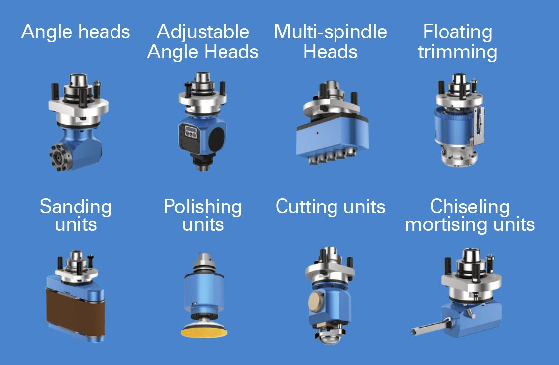 BENZtooling's tweet photo. A new aggregate head from BENZ can open up your machine’s production flexibility. https://t.co/40NOLPwYr3
