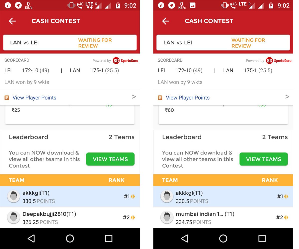 ReverieFantasy's tweet photo. LAN vs LEI - winnings
To get Premium teams Just send a text to this no. 9677020410 (50,150,250,300)
#Dream11 #FantasyCricket #FantasySports #ReverieFantasy #winning #premium #Royallondononedaycup #LANvsLEI #LEIvLAN #LANvLEI #LEIvsLAN #Lancashire #Leicestershire https://t.co/dHaxavk1Iq