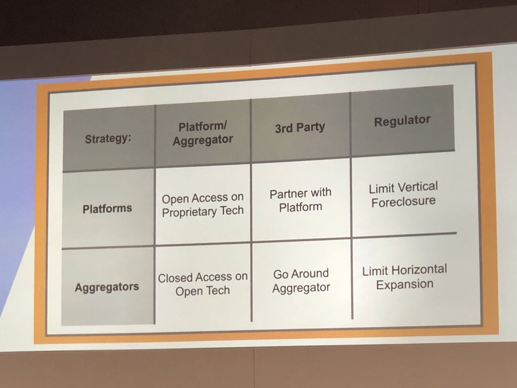 sarahstovold's tweet photo. .@benthompson hit home a key message this AM at #codeuniversity: there is a MASSIVE difference between and platforms - see table. Essential understanding from a regulatory perspective. 👇 #codecon https://t.co/l9Wctpu79b