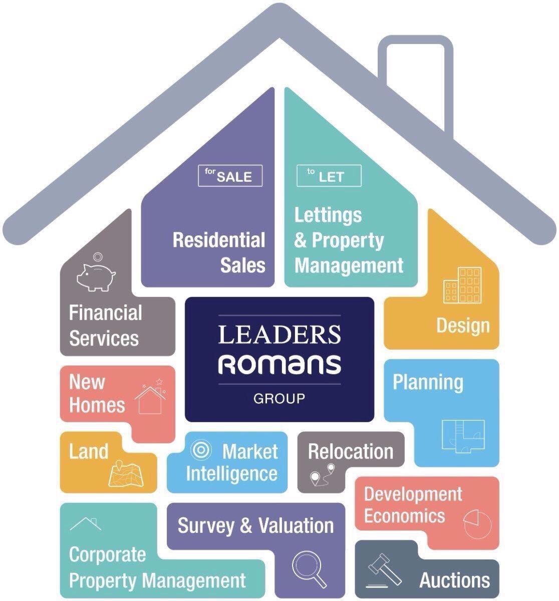 LeadersSouthend's tweet photo. How many reasons do you need to use #Leaders ? What helps you decide on the agent you want to sell your home? At #Leaders weβve got you covered #southendonsea #localpropertyexperts #highstreetagent #paywhenyousell https://t.co/Zjy6VmRHJ5