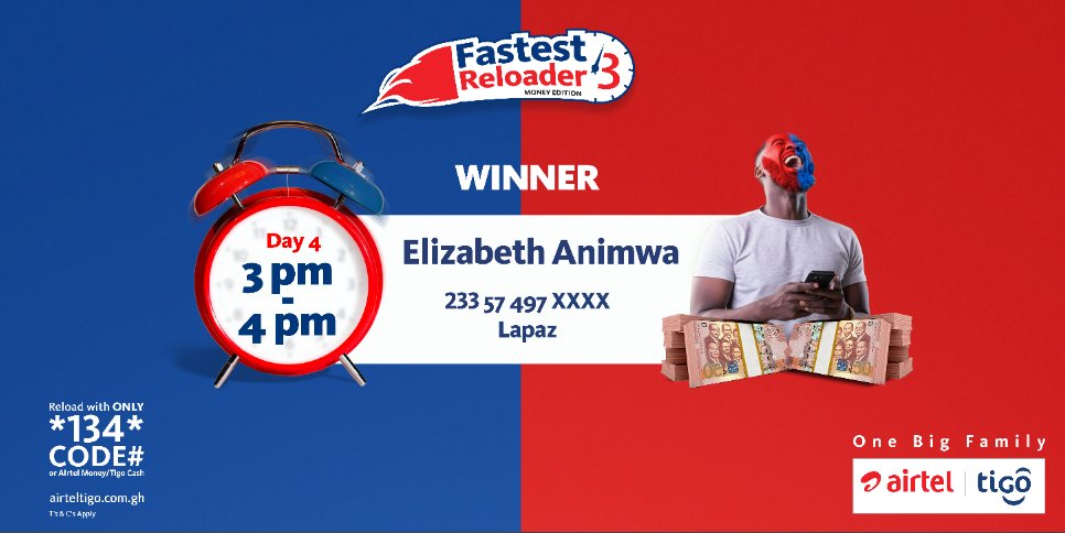 theatghana's tweet photo. Elizabeth Animwa from Lapaz is the LAST winner of the #FastestReloader promo! She wins 1,000ghc cash prize with just a reload.
Get your 5ghc or more airtime ready and recharge on the hour with *134*CODE# or AirtelTigo Money to WIN the next 1,000ghc #CashOut https://t.co/8t9d8abzLU