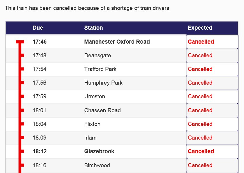 WattsManchester's tweet photo. @MayorofGM @AndyBurnhamGM @NorthernFailure after a hard day it's disappointing that some of our #Manchester team are struggling to get home tonight via #NorthernRail https://t.co/visrWof4vE