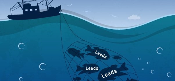 AnikaDavis101's tweet image. How to Get More B2B Leads for IT Services? &amp;gt;&amp;gt; #1. Consider effective content. &amp;gt;&amp;gt; Read more: bit.ly/2xruaX6  #IT #ITLeads #contentmarketing