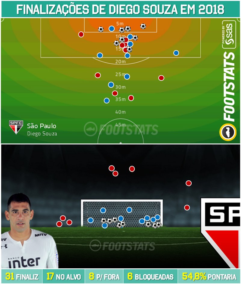 Calando a boca de muitos…