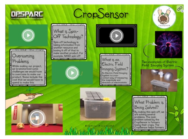 SASD_IV's tweet image. CONGRATULATIONS to an amazing group of 7th graders who WON the NATIONAL #nasaopsparc contest and will head to Maryland in 2 weeks for a 2 day @NASA experience! We are so Valley proud!! #SASDNext #BetheSpark @SASDinfo @NASAGoddard