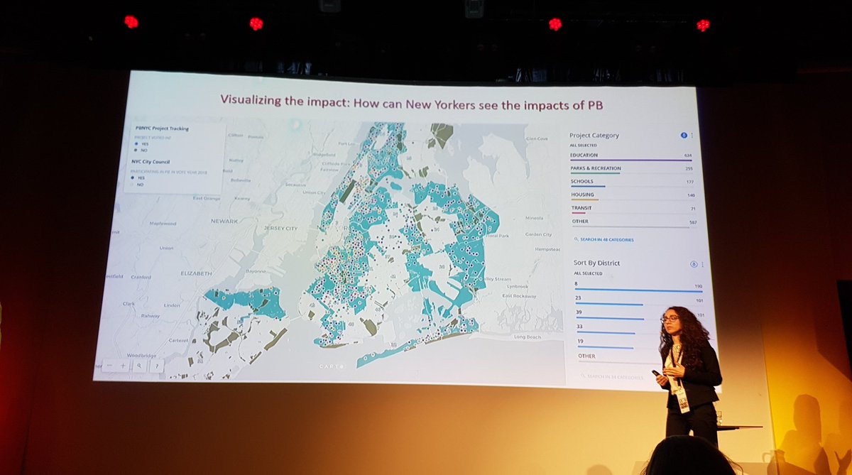 MadCityEvent's tweet photo. Carmela Barbera about #participatory budgeting and boosting community engagement with #data #visualization and #GIS. #MadCity #MoneyAndTheCity #SmartCity #SmartPlanning https://t.co/X0bzuYg0Hk