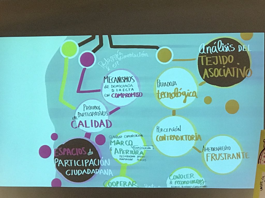 arantxasdm's tweet photo. .@muxotepotolobat presente en los #KoLaboratorios. ¡Buen trabajo! https://t.co/F6y77lYmYp