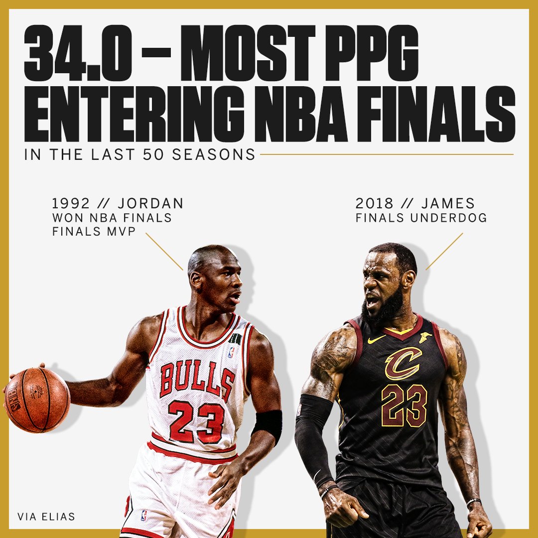 SportsCenter's tweet photo. Can LeBron get it done? https://t.co/dLsZWt6R4D