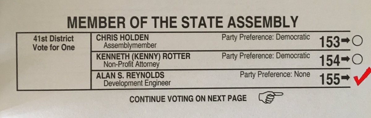 AlanSReynolds's tweet photo. On June 5, 2018 here is where to find me on your ballot guide (at least on mine, those in San Bernardino County may look different) #independent #alternateoption #CAAD41 #Vote #CaliforniaPrimary https://t.co/kiCNwd5WSe