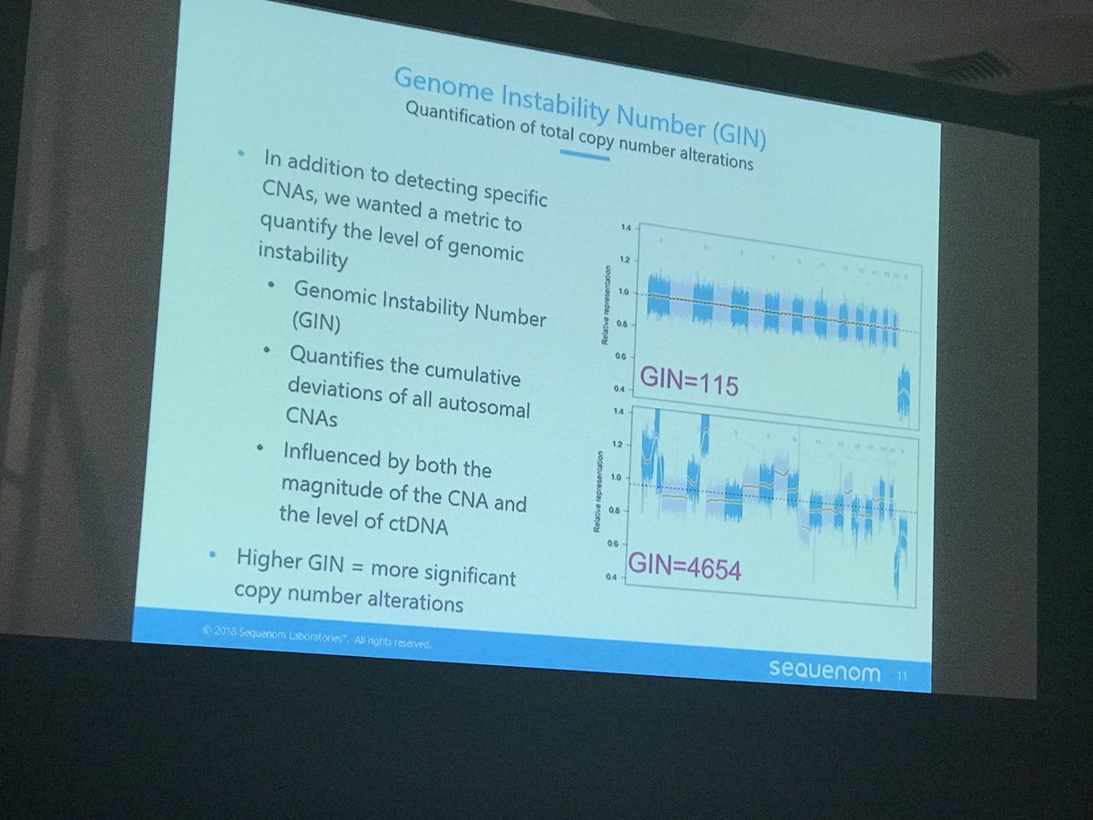 sgpombe's tweet image. #genomeinstability detection in #cellfreeDNA post #cancer #immunotherapy Taylor Jensen @SequenomLabs #SFStatePM11 @SFSU @sfstatednamed @SFStateBIO