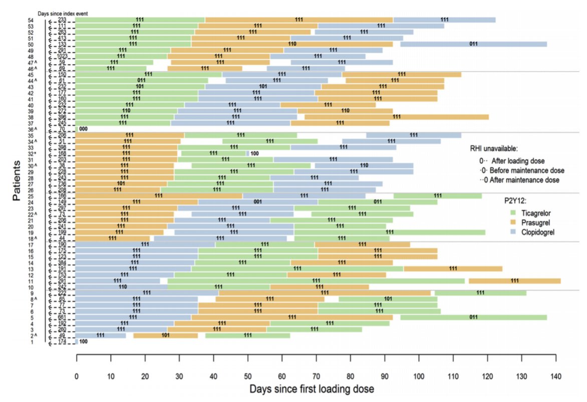 download learning together: peer tutoring in higher education