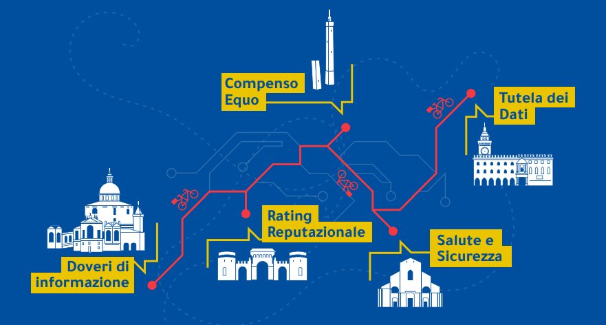Da Bologna, più diritti nella #GigEconomy: firmata la «Carta dei diritti fondamentali dei lavoratori digitali nel contesto urbano». Interessante la tutela della #reputazione. Sarà estesa anche ad altri settori?
propostalavoro.com/news/gig-econo…