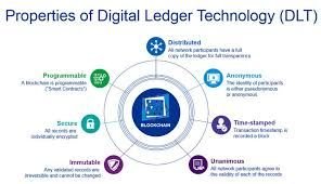 #Blockchain and #HR &amp; #Payroll Tech: What Does the Future Hold? Find out what you need to know to be ready in this blog @Let_Anita <a href="/AndySpence/">Andrew Spence</a> #FutureHRTech buff.ly/2FFzwNa