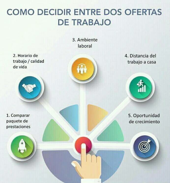 AssertusRH's tweet photo. Asesoría personalizada para reivindicar CV y entrevistas laborales. https://t.co/TGdmJF7flB