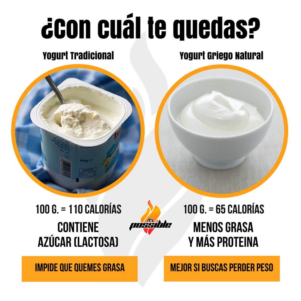 iTsPossibleUSA's tweet photo. Sea cual sea tu meta, la mejor opción es el Yogurt Griego (mejor si lo haces tú) ya que es mucho más saludable, es más nutritivo y puedes agregarlo en una gran cantidad de recetas para agregarle cremosidad.

#ItsPossibleUSA 🔥 https://t.co/hgyK0UAfjq