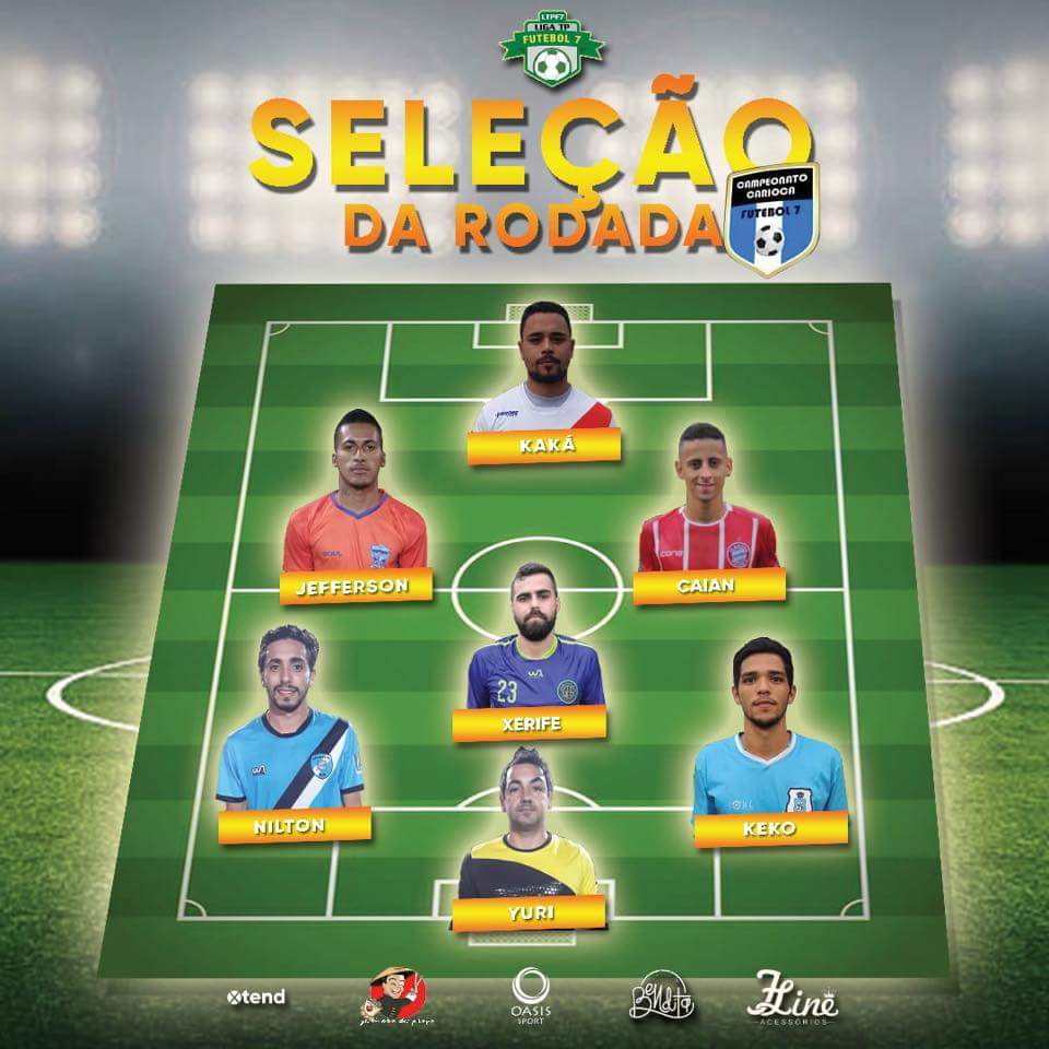 LigaTp's tweet photo. A seleção da terceira rodada depois de quebrar a cabeça da organização aonde só tivemos grandes jogos, grandes atuações!!! https://t.co/8Fb5m0JZ4C