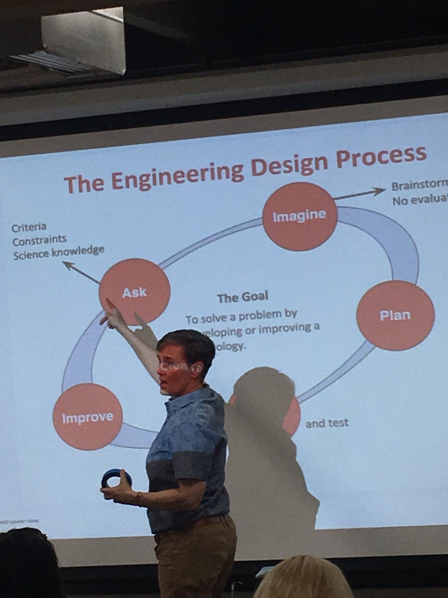 JanJanrobertson's tweet photo. @EiE_org @MtDiabloUSD #summerschoolfun #towerpower #whatisengineering @JDlearns @LaurieSenter https://t.co/BAgcQjznbs