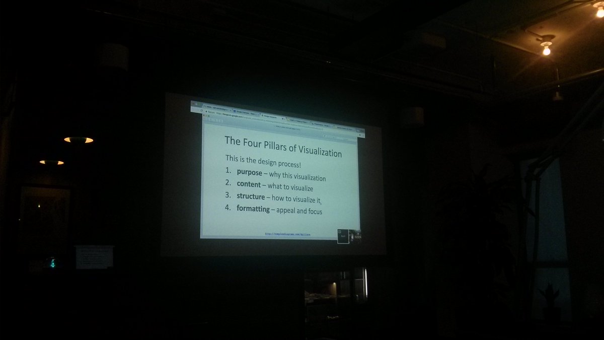 KGOmDesign's tweet photo. Noah Iliinsky explaining the four pillars of visualization @vismtl #LT https://t.co/HekSXHNyzu