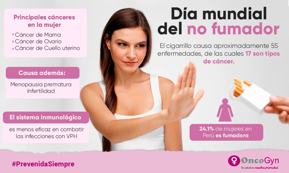 Al dejar de fumar sentirás menos ansiedad y mucha posibilidad de mejorar tu calidad de vida, ¿Seguirás fumando?
#DiaMundialSinTabaco #Oncogyn ¡RT! ❤️