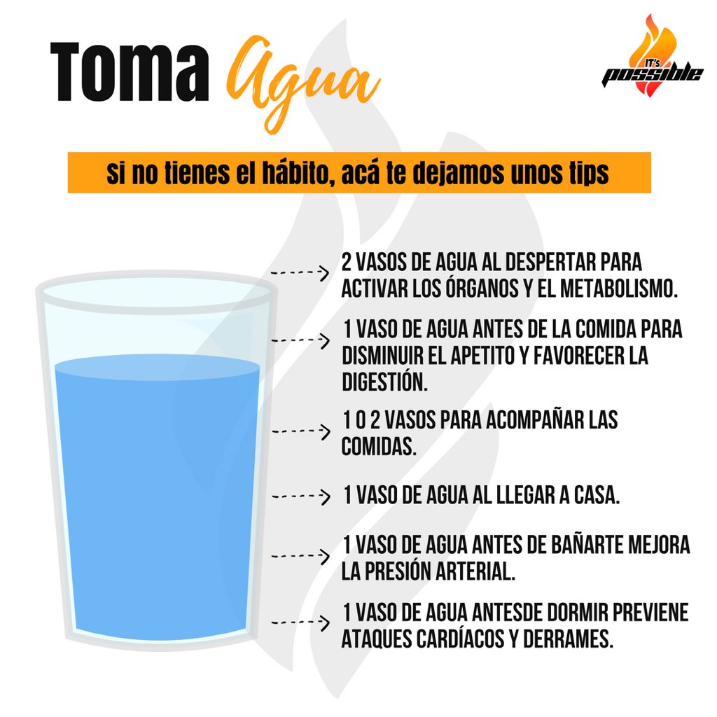 iTsPossibleUSA's tweet photo. A través de la respiración, transpiración y orina, se pierde hasta 1 ½ Lts. de agua diarios. 

Si el cuerpo no recupera al menos esa cantidad, manifiesta síntomas como: Dolor de cabeza, fatiga, calambres y dolores musculares.

¡MANTENTE HIDRATADO!

#ItsPossibleUSA 🔥 https://t.co/PPMyBYN2Yq