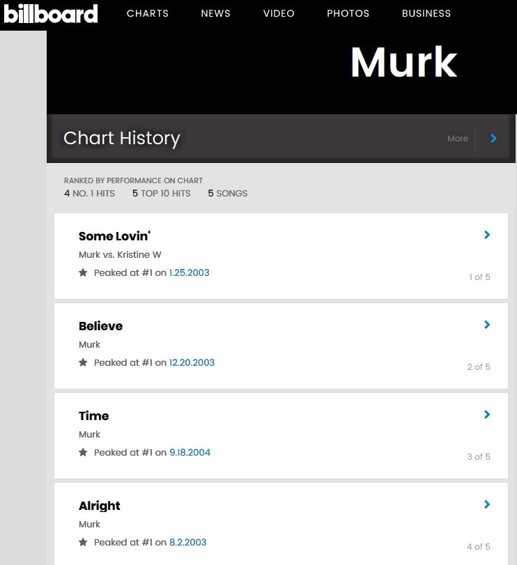 #throwback to #billboarddance #1 hits #murk #murkrecords #murkproductions