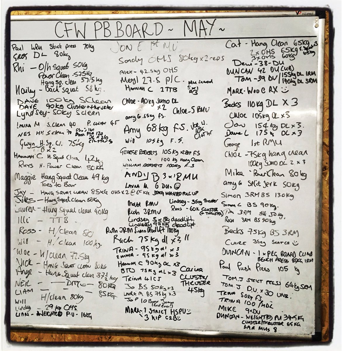 Another month of awesome achievements from the CFW athletes.

Well Done everyone 🙌