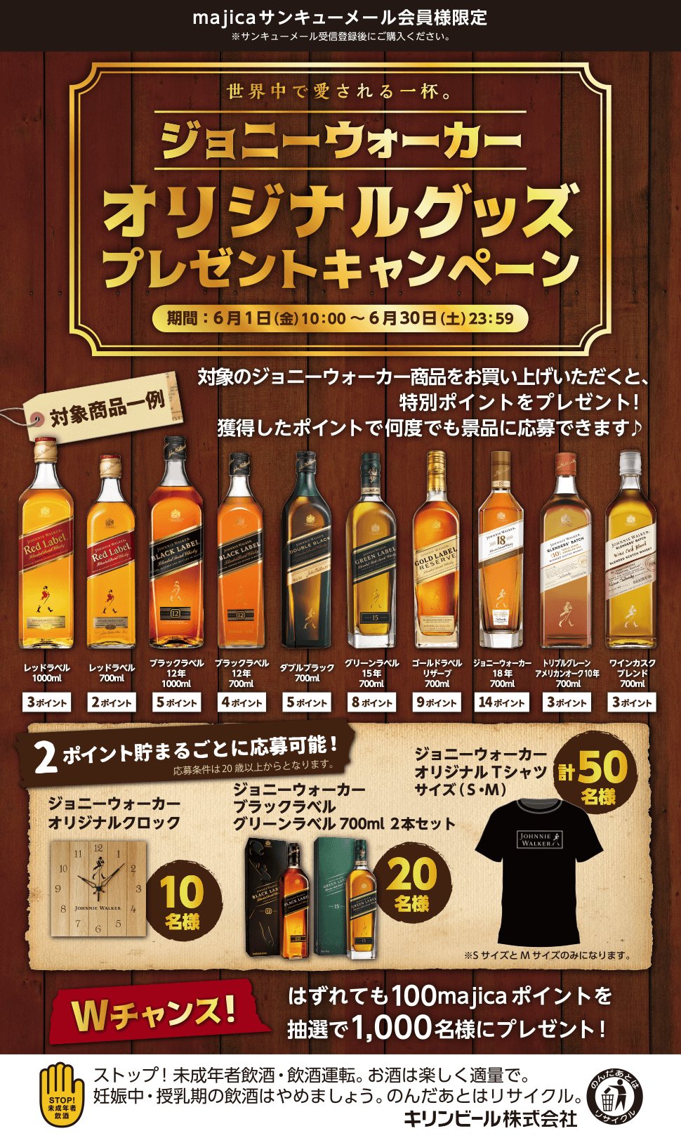 ジョニーウォーカーゴルフポスター