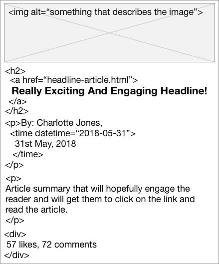 Wireframe of a typical block of news content with the link nested in the headline. This link only contains 5 words.
