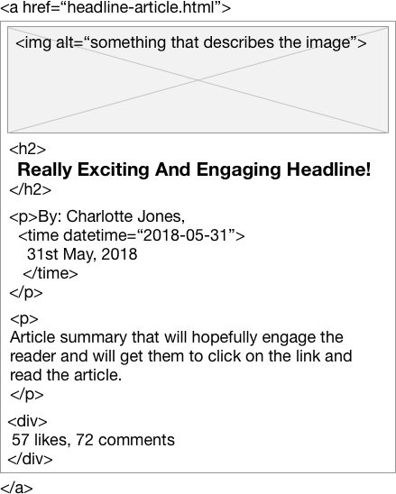 Badly-coded example from prior tweet.
