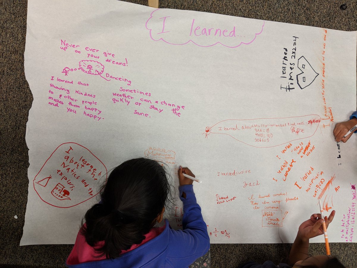 QuailsofC6's tweet photo. Graffiti Art today to think and reflect on an AMAZING year! We loved sharing and seeing our friend's responses! #weareQR https://t.co/EoK4pLVtuh