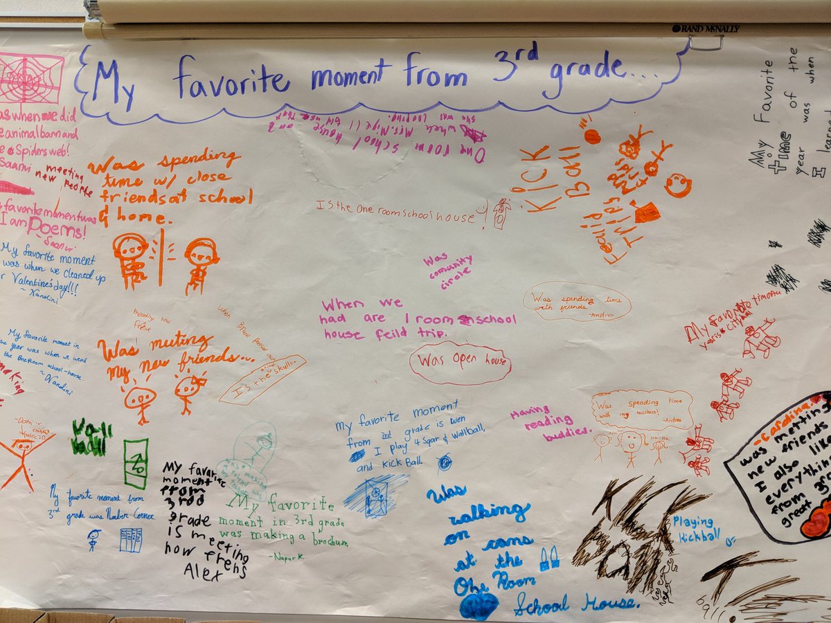 QuailsofC6's tweet photo. Graffiti Art today to think and reflect on an AMAZING year! We loved sharing and seeing our friend's responses! #weareQR https://t.co/EoK4pLVtuh