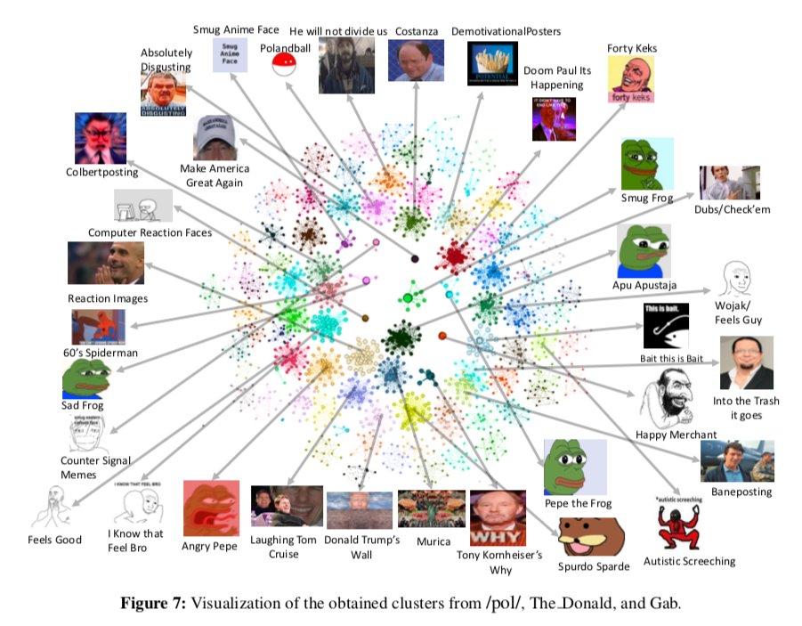 read correlated random systems five different methods cirm jean morlet chair