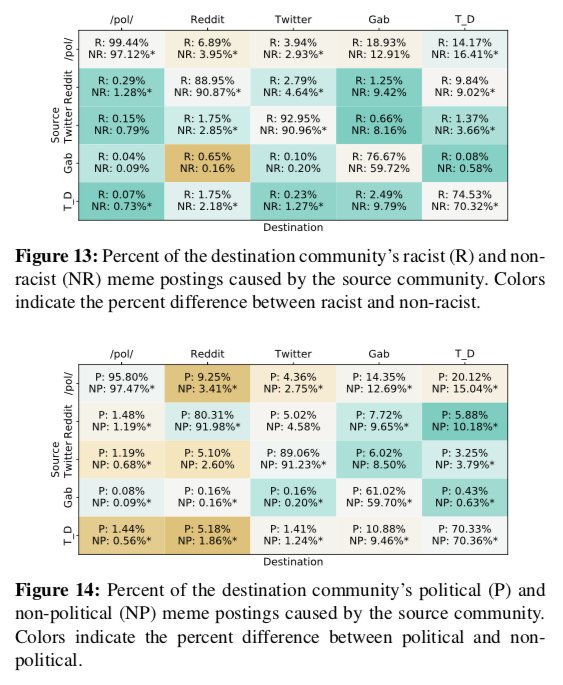 the united nations and the politics of selective humanitarian intervention