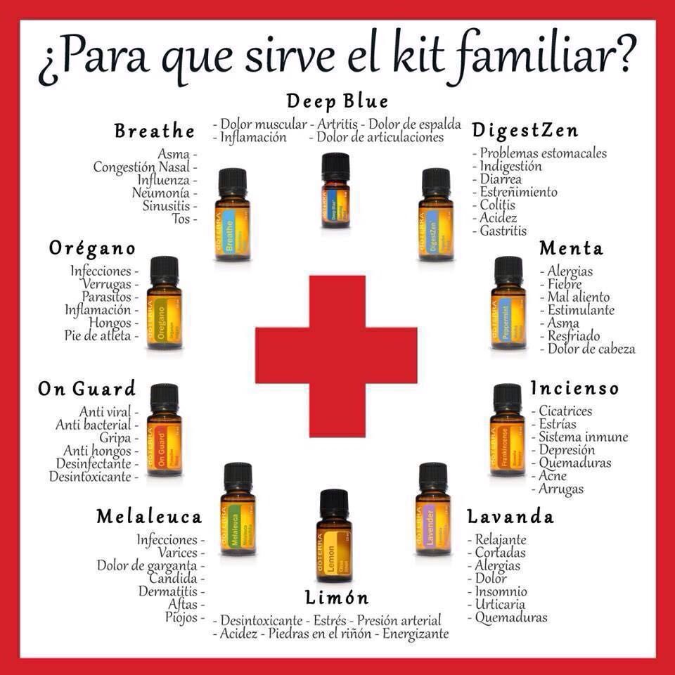 EliteGroupComp2's tweet image. -La salud es la mayor posesión. La alegría es el mayor tesoro. La confianza es el mayor amigo.

facebook.com/ELITE-GROUP-Co…