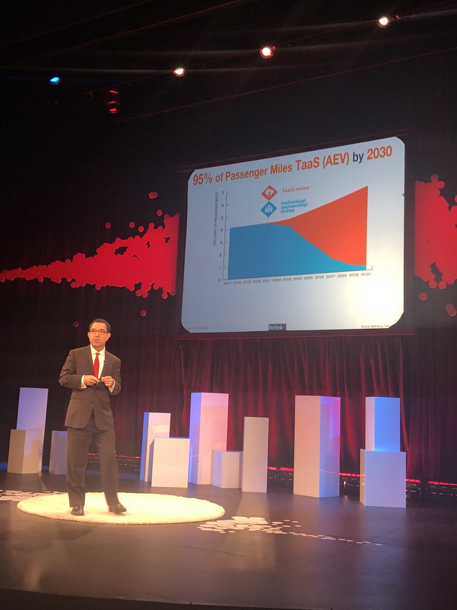 “We have built cities for cars, not for humans” - <a href="/tonyseba/">Tony Seba</a> opening everyone’s minds on how to view the future of transportation and mobility! Just incredible. #cleandisruption #rethinkx #REDtalks2018 #demographycollision
