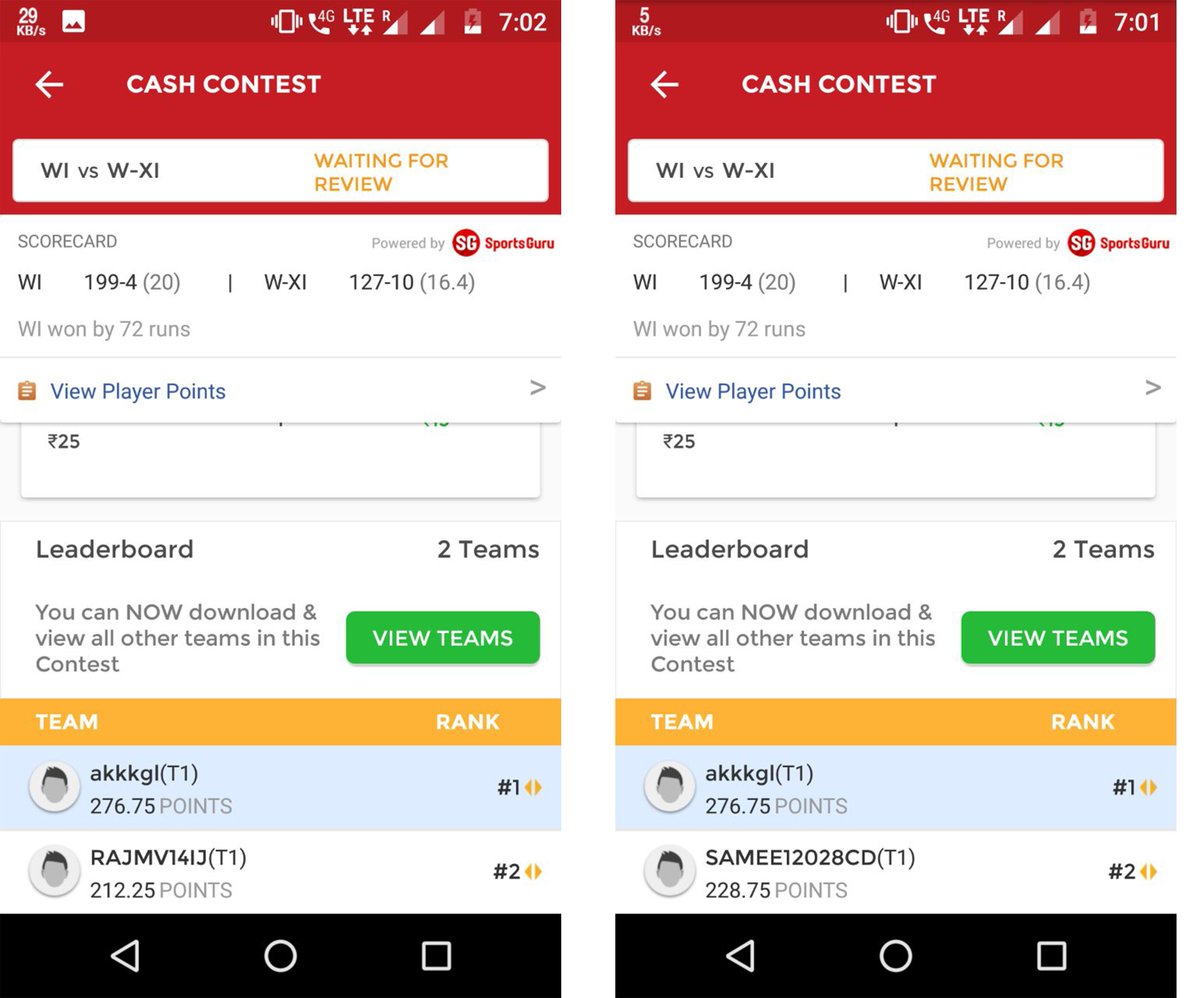 ReverieFantasy's tweet photo. WI vs W-XI - winnings
To get Premium teams Just send a text to this no. 9677020410 (50,150,250,300)
#Dream11 #FantasyCricket #FantasySports #ReverieFantasy #winning #premium @Dream11 #WIvsWXI #WXIvWI #WXIvWI #WIvsWorldXI #Windies #WorldXIvsWI #WorldXIvWI #Worldxi https://t.co/7Sm13rztFR
