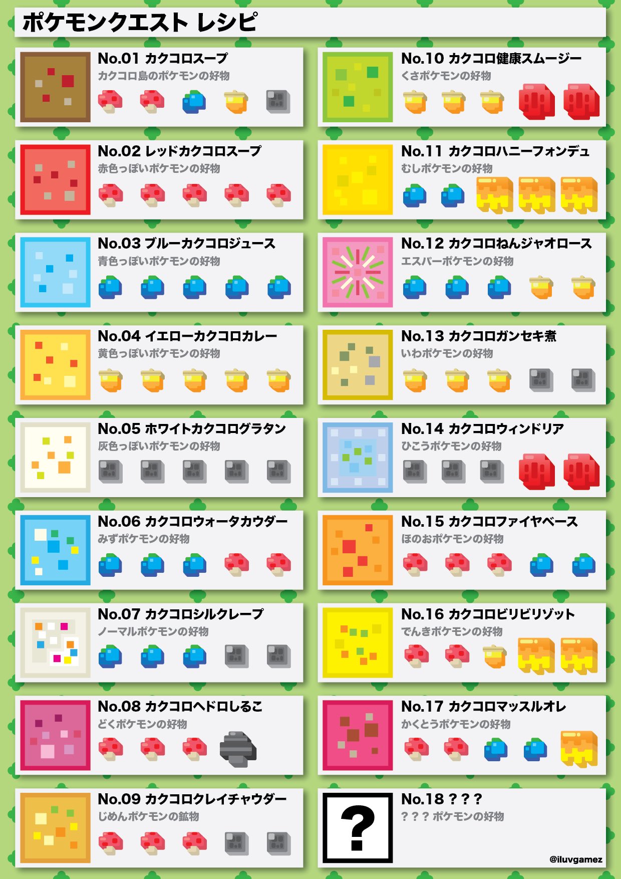 Iluvgamez على تويتر レシピ一覧 ポケモンクエスト T Co Ovyg0okv85 تويتر