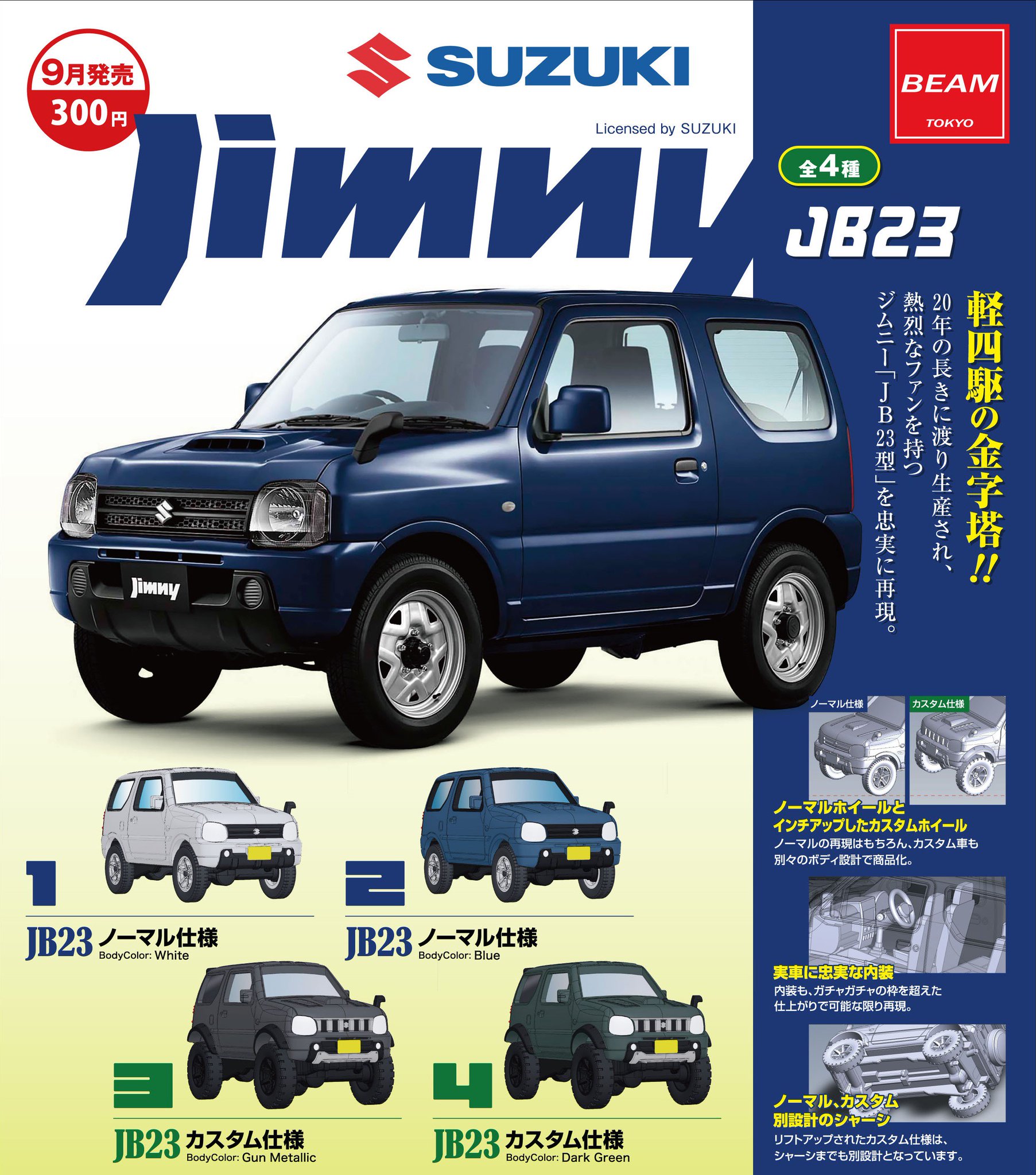 ジムニーがちゃがちゃ Del7IX3VQAUxt-u.jpg:large