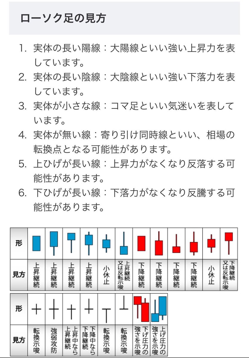 太いモグラ on X: 