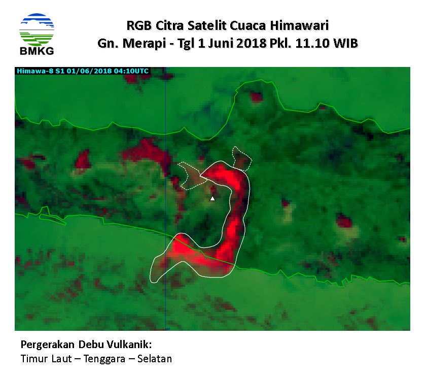 infoBMKG's tweet photo. Dari pantauan Citra Satelit Cuaca Himawari pukul 11.10 WIB, sebaran abu vulkanik dari letusan Gunung Merapi tadi pagi mengarah ke Timur Laut - Tenggara - Selatan. https://t.co/snbGljq5KQ