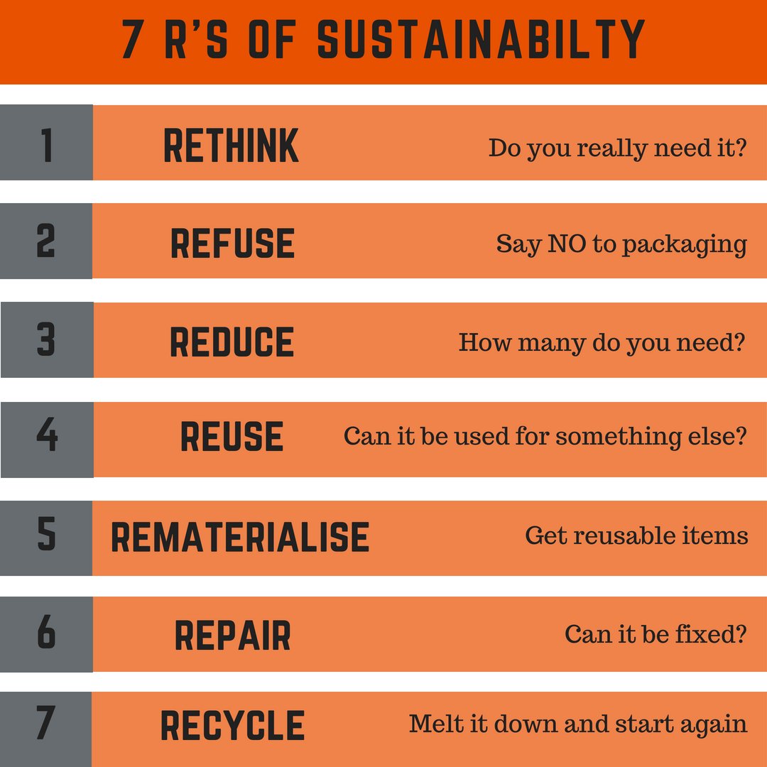 JGI_NZ's tweet photo. As #WorldEnvironmentDay draws near how will you helping to #BeatPlasticPollution ? 🌏
Check out some ways you can turn the tide: https://t.co/Fi2vFXR9mF
#uselessplastic #banthebag #byebyeplasticbags #hopeinaction #SDGaction #GlobalGoals https://t.co/4AgkOBQMbB