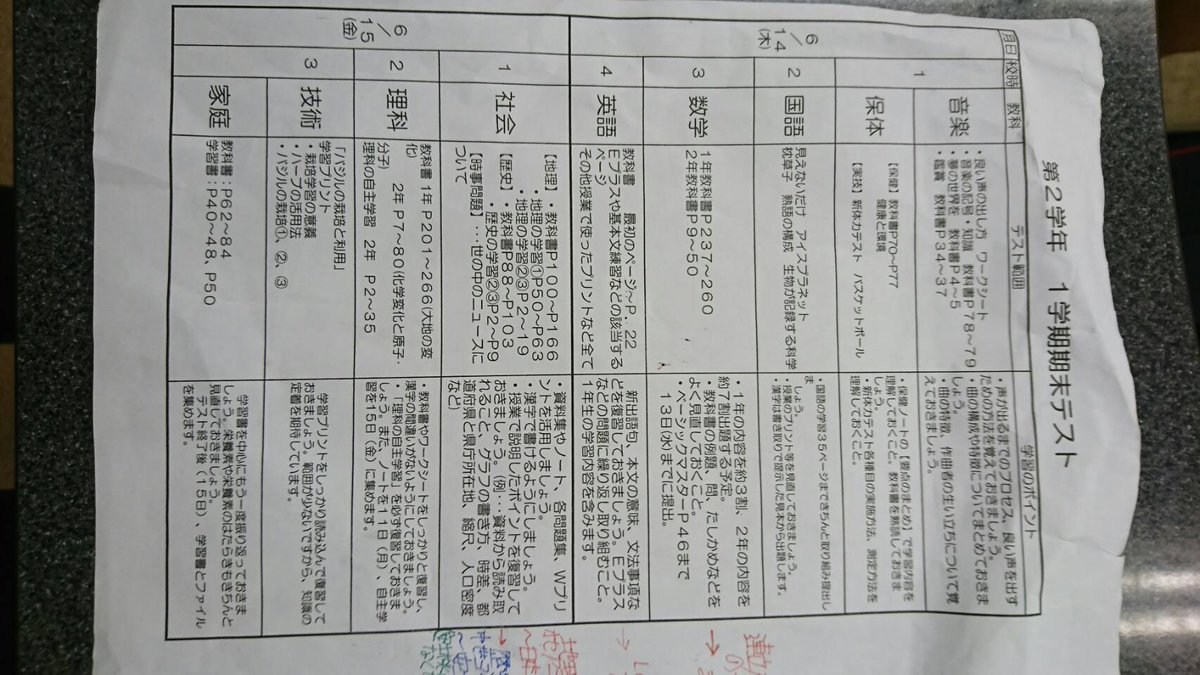 チケット用 Jw Kokan Twitter