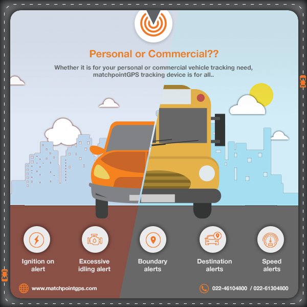 matchpointGPS's tweet photo. Whether it is for your personal or commercial #vehicletracking need, #matchpointGPStrackingdevice is for all..
#matchpointGPStracker allows you to monitor your vehicle and get detailed insights on driver behavior, planning driver shifts, engine idling etc. in real time..
#GPS https://t.co/thi0vPQiw0