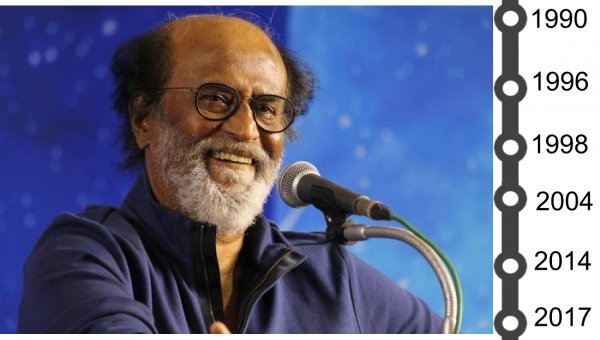 JuniorVikatan's tweet photo. 1990 முதல் 2018 வரை... ரஜினி சொன்னதும் நடந்ததும்! #RajinikanthInPolitics #Rajinikanth #PoliticalTimeLine https://t.co/iXSnCx9aUm https://t.co/M4N2IYw50e