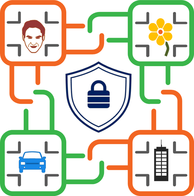 Trans_planning's tweet photo. Unblocking the Potential of #Blockchain for #Transportation &amp; #SupplyChain
https://t.co/pLKSUGXO6f https://t.co/2whRMs9Vti